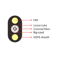Kabel Serat Optik FTTH GYFXTBY Berkualitas Tinggi 2 Core G652D G657A1 Tipe Bow Kabel Drop OEM Tersedia Grosir
