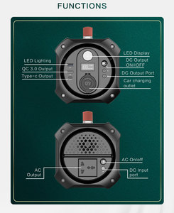 קמפינג ציוד שמש תחנת כוח 300W 500W חיצוני נייד גנרטור סולארי - Product Image 6