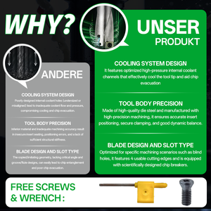 <span class=keywords><strong>Foret</strong></span> rapide SP à diamètre réduit 5D, en acier H13, anti-vibration, haute rigidité, avec plaquette en carbure SPMG indexable, <span class=keywords><strong>foret</strong></span> U SP à queue plate - Product Image 4