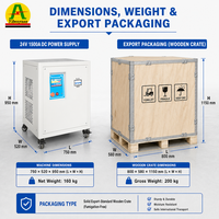 Alimentation électrique 1000 w 1500a/24V à haute puissance, réglable, 25V pour l'électrolyse industrielle et redresseur d'anodisage