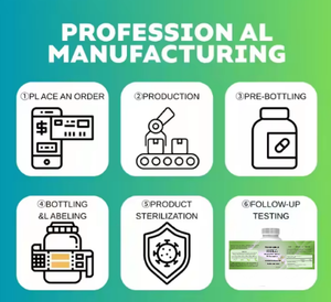 OEM produk laris kapsul <span class=keywords><strong>Vitamin</strong></span> <span class=keywords><strong>E</strong></span> kesehatan 400IU suplemen <span class=keywords><strong>Vitamin</strong></span> 60 topi - Product Image 5