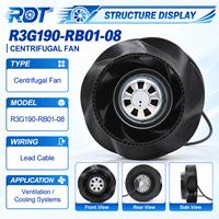 Ventilateur centrifuge EC R3G190-RB01-08 230VAC 190mm à haut débit d'air, à pales courbées vers l'arrière, pour module onduleur et refroidissement de rack de serveur