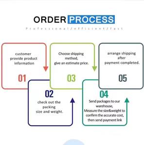 DHL FedEx UPS를 사용한 저렴하고 빠르고 안전한 방문 배송 서비스 중국에서 전 세계로 고속 배송을위한 옵션 - Product Image 4