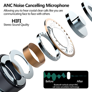 Su geçirmez trend kulak kulaklıklar Auriculares ono Bluetooth yeni kulaklıklar kulaklık kablosuz spor kulaklık kablosuz Tws - Product Image 5