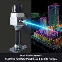 Scanner laser LiDAR portable Kolida South X1, génération de nuages de points en temps réel et en couleur réelle, garantie 1 an, OEM Chine, personnalisable