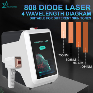 Appareil d'épilation laser à diode à quatre longueurs d'onde 755 808 940 1064, refroidissement par compresseur, poignée tactile, écran tactile, indolore, permanent - Product Image 2