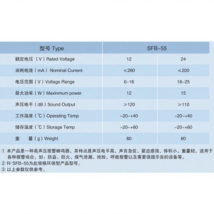 Globaltone สัญญาณเตือน SFB-55 110dB ต่อเนื่อง12V สัญญาณเตือนไฟฟ้าไฟสัญญาณเตือน <span class=keywords><strong>Piezo</strong></span> ไฟสัญญาณเตือนเซ็นเซอร์ย้อนกลับ12W - Product Image 6