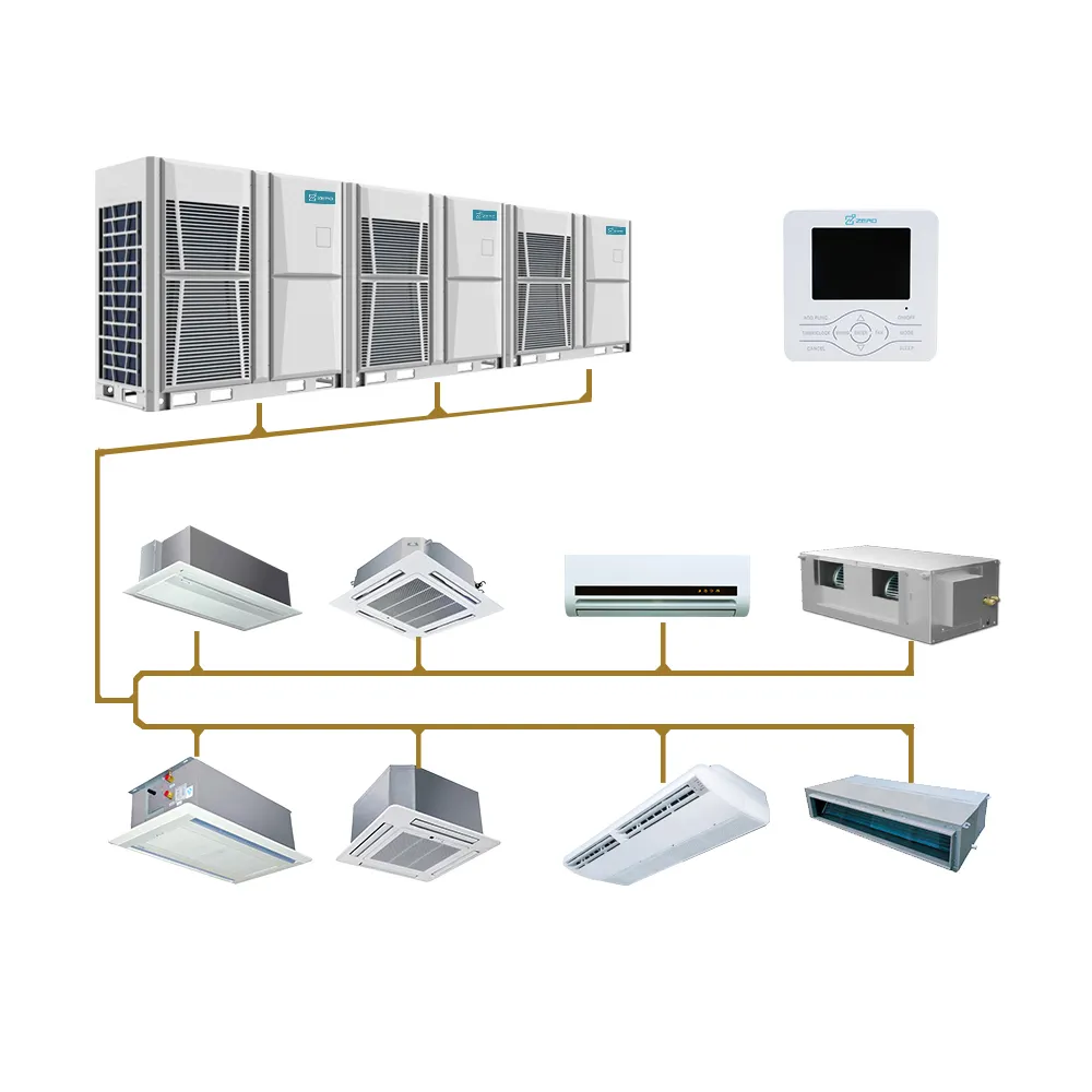 Heiß verkaufendes kombiniertes Frischluft behandlungs gerät HLK-System Zentrale Industrie klimaanlage VRF VRV