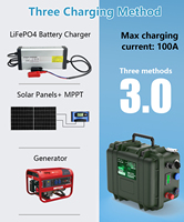 CERRNSS EU Stock Batería Portátil Solar para RV con Bluetooth 12V 100Ah 150Ah 300Ah LiFePO4, Paquete de Baterías de Iones de Litio Metálicas 24V 200AH