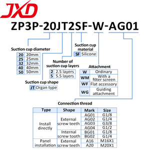 Robot công nghiệp Thao Túng chân không Gripper kit, zp3p dưới đây Cốc hút cho mềm linh hoạt bao bì túi mở ứng dụng - Product Image 2