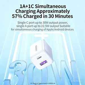 Cargador GaN UGREEN de 30W con doble puerto y QC 3.0 para teléfonos inteligentes - Product Image 3