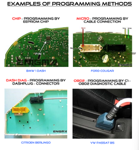 Outil KINGMA Fonctionnant avec Puce OBD2 MICRO D-ash <span class=keywords><strong>Diag</strong></span> 4 Méthodes pour Compteur Kilométrique, Prise en Charge du Déverrouillage de la TV en Mouvement pour Audi et BMW - Product Image 3