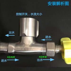 เฮมานส์วาล์วปรับมุมสแตนเลส DN15 เกลียวตัวผู้ XMS-2501 วาล์วปิด - Product Image 5