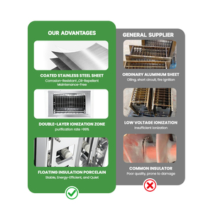 Filtre à fumée industriel, hotte de cuisine commerciale, ventilateur d'extraction, purificateur d'air, précipitateur électrostatique, moteur à 99 % d'efficacité - Product Image 4