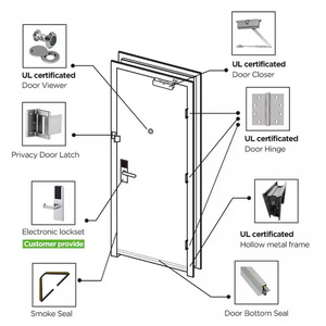 Puertas Cortafuegos y Puertas <span class=keywords><strong>de</strong></span> Escape Resistentes para Salidas <span class=keywords><strong>de</strong></span> <span class=keywords><strong>Emergencia</strong></span> en Edificios Comerciales - Product Image 4
