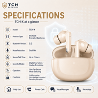 Écouteurs TWS TCH-X cryptés pour Bluetooth 5.2 avec AES 256, appels sécurisés de 2 heures, anti-écoute clandestine et enregistrement de messages vocaux