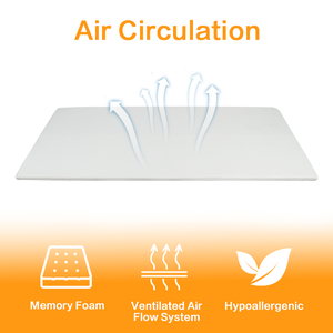Fábrica de Cubrecolchones Personalizados - Servicio OEM/ODM para Hoteles y Venta al por Mayor, Se Aceptan Diseños y Logotipos, Pedidos al por Mayor - Product Image 6