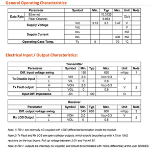 โมดูลรับส่งสัญญาณแสง GOXP BI3296-80 BiDi 1330nm TX/1270nm RX 80KM DDM LC แบบ Single Mode Fiber - Product Image 6