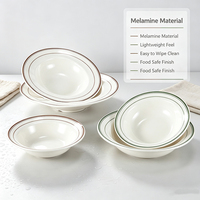 Assiettes creuses en mélamine de style nordique créatif, vaisselle de qualité alimentaire, non toxique, durable, pour la cuisine occidentale et les restaurants