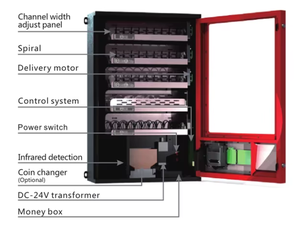 Snelle En Handige Sinaasappelsap Automaat Kleine Snack Voedsel <span class=keywords><strong>Dispenser</strong></span> Voor Winkelcentrum Gebruik - Product Image 3