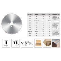 Lame de scie circulaire industrielle TCT chromée à pointe en carbure de tungstène, faible bruit, pour le travail du bois, OEM pour la découpe de MDF et de panneaux de particules