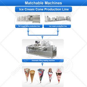 ORME Automatic Ice Cream <strong>Cone</strong> Fill Pack Machine Sauce Cup Thermoforming Seal Machine Mini Pudding Cup Sealer - Product Image 5