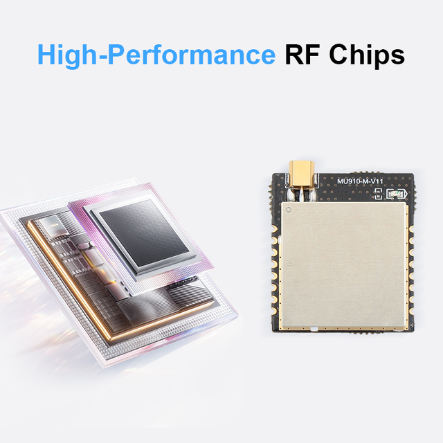 CHAFON MU910-M Small Size 26dbm 1 Port 0-12m Long Range 860-960MHz ISO 18000-6C 50 Tags/Sec RFID UHF Reader Module