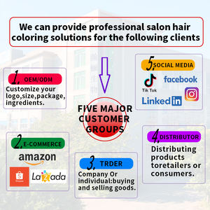 Champú Vegano Limpiador, Anticaspa, Hidratante, para el Crecimiento del <span class=keywords><strong>Cabello</strong></span>, Anticaída, Nutritivo, Fórmula Concentrada, para Uso Doméstico - Product Image 6