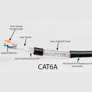 Factory Price <strong>CAT6</strong> <strong>UTP</strong> PVC Internet Cable 100m Bare Copper <strong>Patch</strong> <strong>Cord</strong> RJ45 Connector 23awg LAN Cable SFTP/<strong>FTP</strong> Certified 305m - Product Image 4