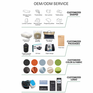 Oreiller orthopédique de qualité médicale pour les jambes Oreiller antibactérien en mousse à mémoire de forme anti-acariens Oblong Oreiller portable écologique personnalisable - Product Image 6