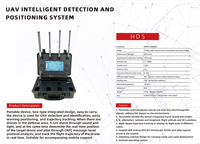 Système de détection de drones de type boîtier IP65 HD5 400MHz-6000MHz, dispositif de positionnement passif de drones multi-cibles avec suivi de trajectoire pour la sécurité
