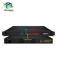 (DCM750 Plus) Transcodificador IP de Bajo Costo, Conversor de Protocolo IPTV, UDP a HLS HTTP RTMP SRT