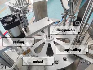 Máquina Automática para Llenar y Sellar Cápsulas de Café - Product Image 4