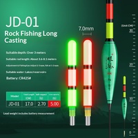 Flotteur de pêche électronique lumineux et coloré pour la pêche en eau profonde, avec anneau en cuivre, pour lancer à longue distance