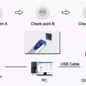 ระบบการตรวจการณ์รักษาความปลอดภัยแบบกันน้ำ IP67 ระบบจัดการการลาดตระเวนของเจ้าหน้าที่รักษาความปลอดภัยด้วย RFID (GS6100CZ) - Product Image 6