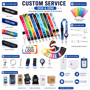 Custom <b>Lanyard</b> With Your Logo Printed <b>Polyester</b> ID Badge Holder <b>Lanyards</b> For Events Conference Exhibition Promotional Gifts OEM - Product Image 4