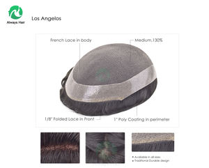 Cabello humano indio Onda natural 130% Densidad PU Base <span class=keywords><strong>Pelucas</strong></span> <span class=keywords><strong>para</strong></span> hombre 1/8 "Parche de tupé duradero frontal de encaje doblado <span class=keywords><strong>para</strong></span> <span class=keywords><strong>hombres</strong></span> - Product Image 2