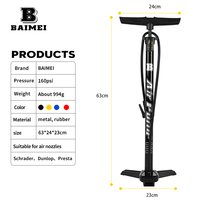Pompe à ballon compacte portative BAIMEI en acier inoxydable avec manomètre 160 psi et aiguille multi-usages pour vélos de montagne et de route