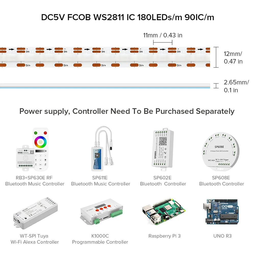 DC5V FCOB COB RGB ICLEDライト12mmWS2811 180 LEDピクセル/メートルアドレス指定可能なレインボーカラーフレキシブルCOBデジタルLEDピクセルストリップ