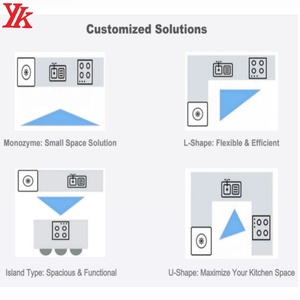 Cocina <span class=keywords><strong>Exterior</strong></span> de Lujo para <span class=keywords><strong>Terraza</strong></span> de Acero Inoxidable 304, <span class=keywords><strong>Armario</strong></span> <span class=keywords><strong>Exterior</strong></span> Multifuncional - Product Image 4