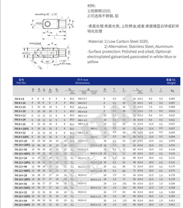 Tarım Makineleri Şanzıman Parçaları Hızlı Çıkarma Çatalı Hidrolik Çatal - Product Image 5