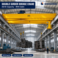 Ponts roulants à double poutre de norme européenne avec palan électrique télécommandé pour atelier industriel Shenghua