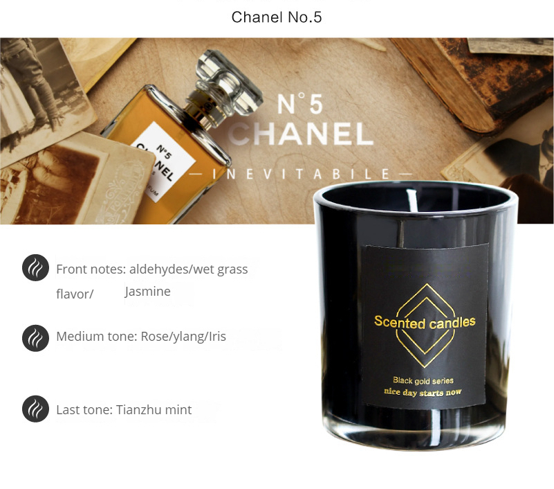 Chanel N &deg; 5