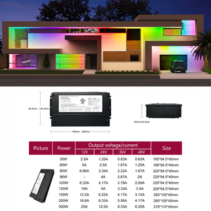10W 1000W DMX512 Dimmable điều khiển không dây dẫn điện cung cấp điện áp không đổi DMX dẫn lái xe cho NFC dẫn sọc ánh sáng sân khấu - Product Image 6