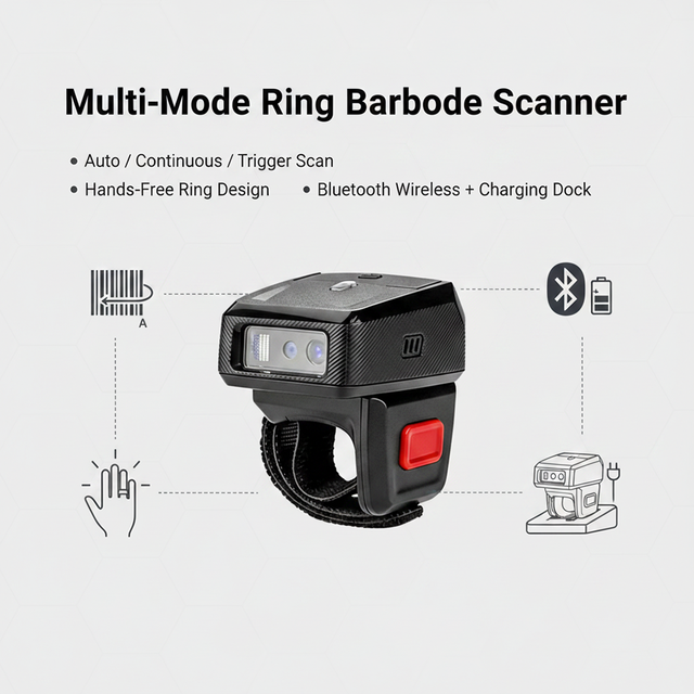 Netum RS-9000BT Rugged Ring Barcode Scanner Industrial Grade 2D BT Scanner for Fast-paced Warehouse & Logistics Operations