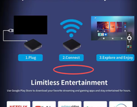 Caja de TV Inteligente Global con Android 14, 4K HDR, BT 5.0, WiFi 6 y Soporte Multilingüe