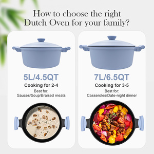 قدر شوربة سانلانج أزرق فاتح للمطبخ، قدر طهي غير لاصق من الألومنيوم المصبوب مع غطاء ألومنيوم - Product Image 6