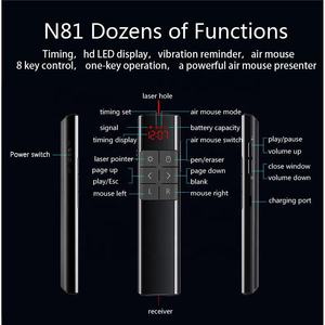 PPT halaman-mengubah pena AI terjemahan pintar konferensi mengajar rekaman pena <span class=keywords><strong>Laser</strong></span> - Product Image 5