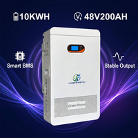 Batería de Pared Inteligente Premium de 48V 200Ah LiFePO4 9.6kWh con LCD BMS CAN/RS485 Lista para Conexión en Paralelo para Uso Doméstico Fuera de la Red