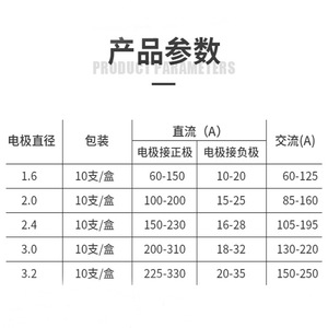 Électrodes en tungstène Beiwu 1.6 2.0 2.4 3.0 3.2 mm, tête rouge, pour accessoires de torche de machine à souder TIG - Product Image 5